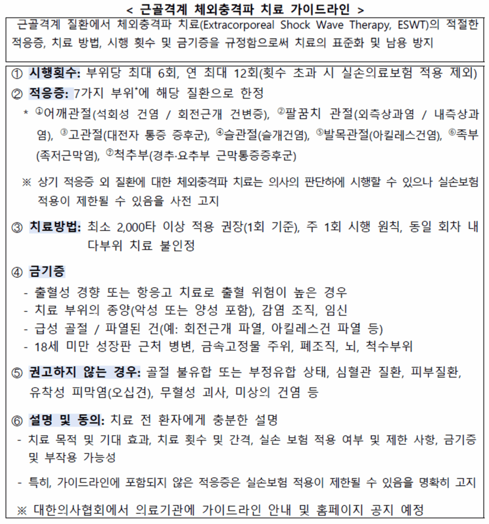체외충격파 비급여 가이드라인의 연 12회 치료 횟수와 적응증, 금기사항